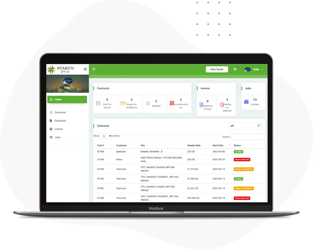 Dashboard