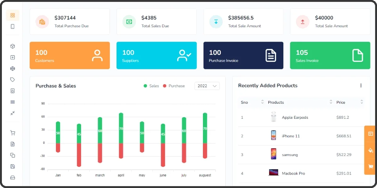 Avenda Inventory Management app