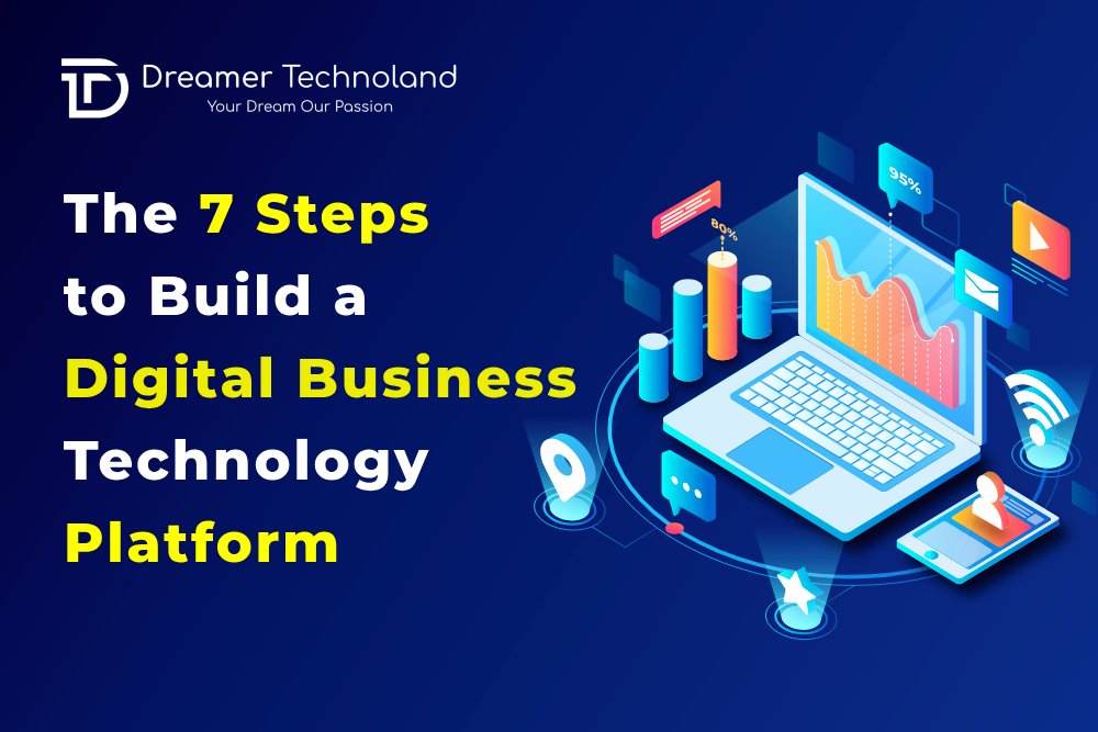 7 Steps to Build a Digital Business Technology Platform