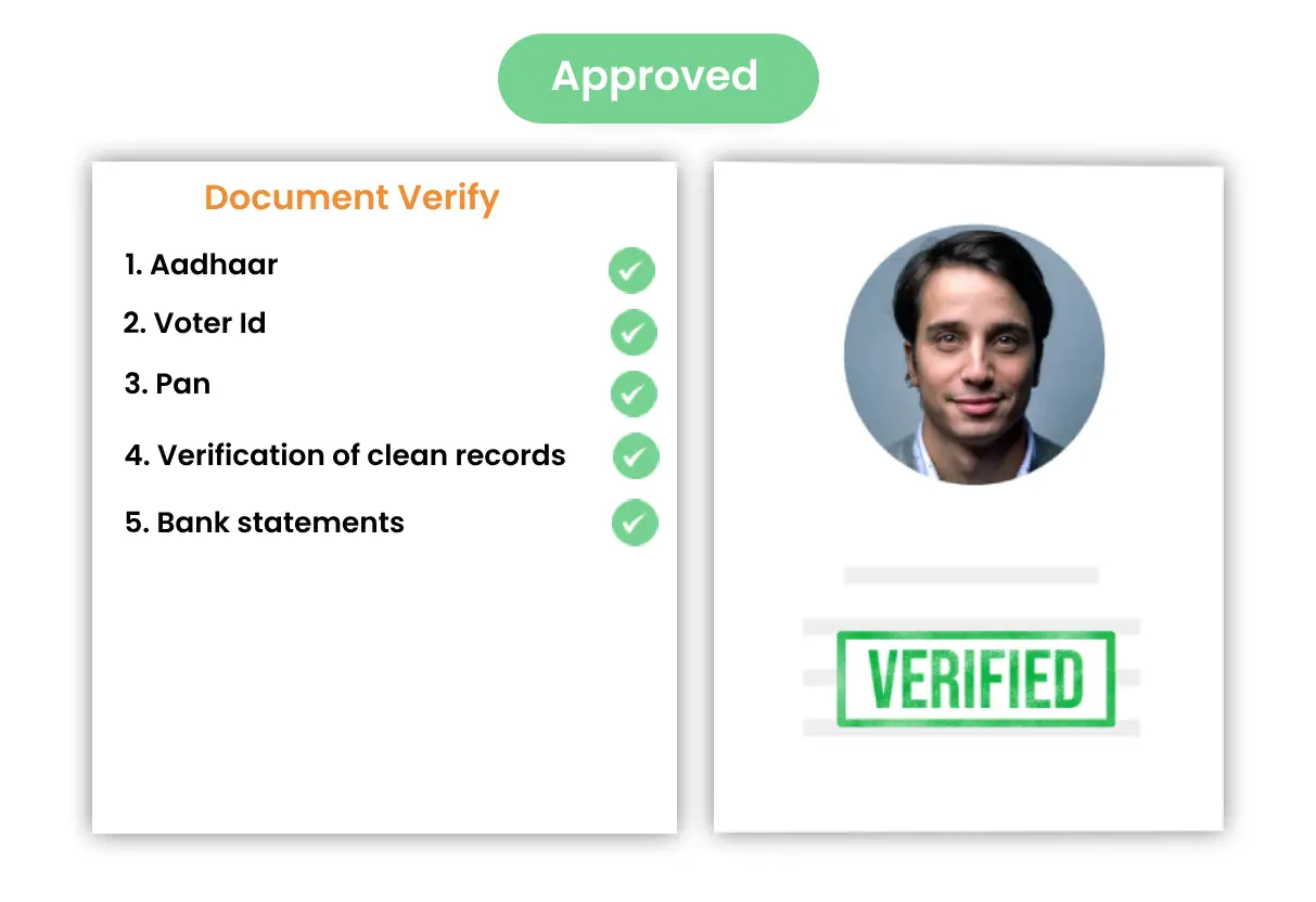 Tenant Screening