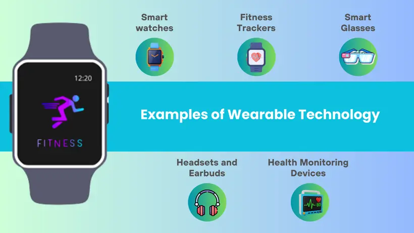 Examples of Wearable Technology