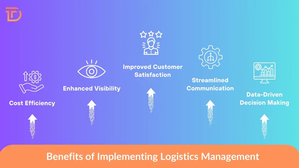 Benefits of Implementing Logistics Management