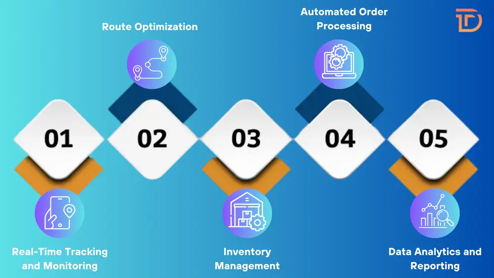 Key Features of Logistics Management