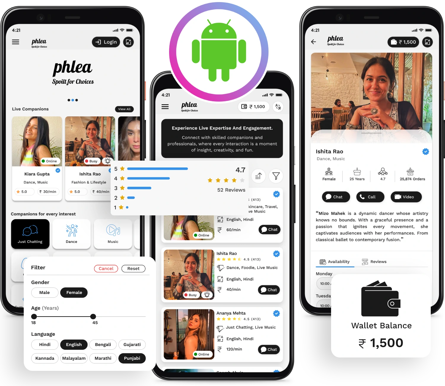 Our Android App Development Process