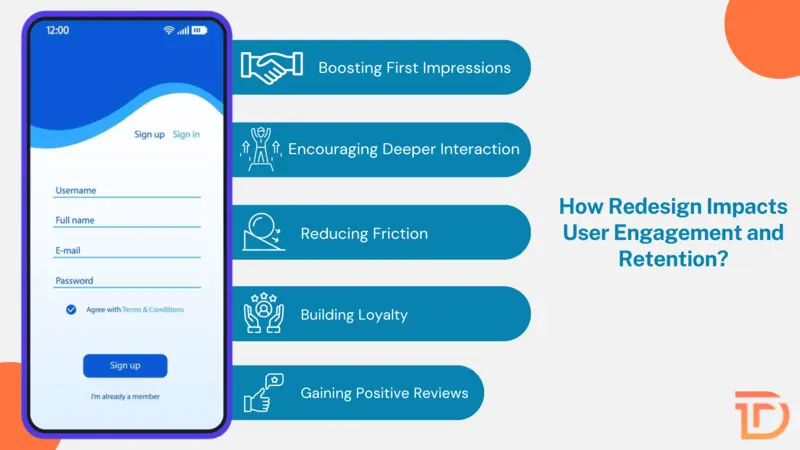 Redesigning Impacts On Use Engagement