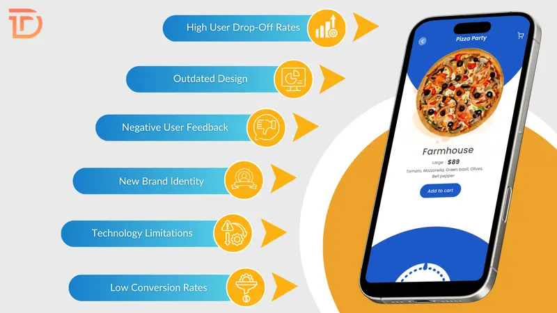 Signs to Redesign Your Mobile App