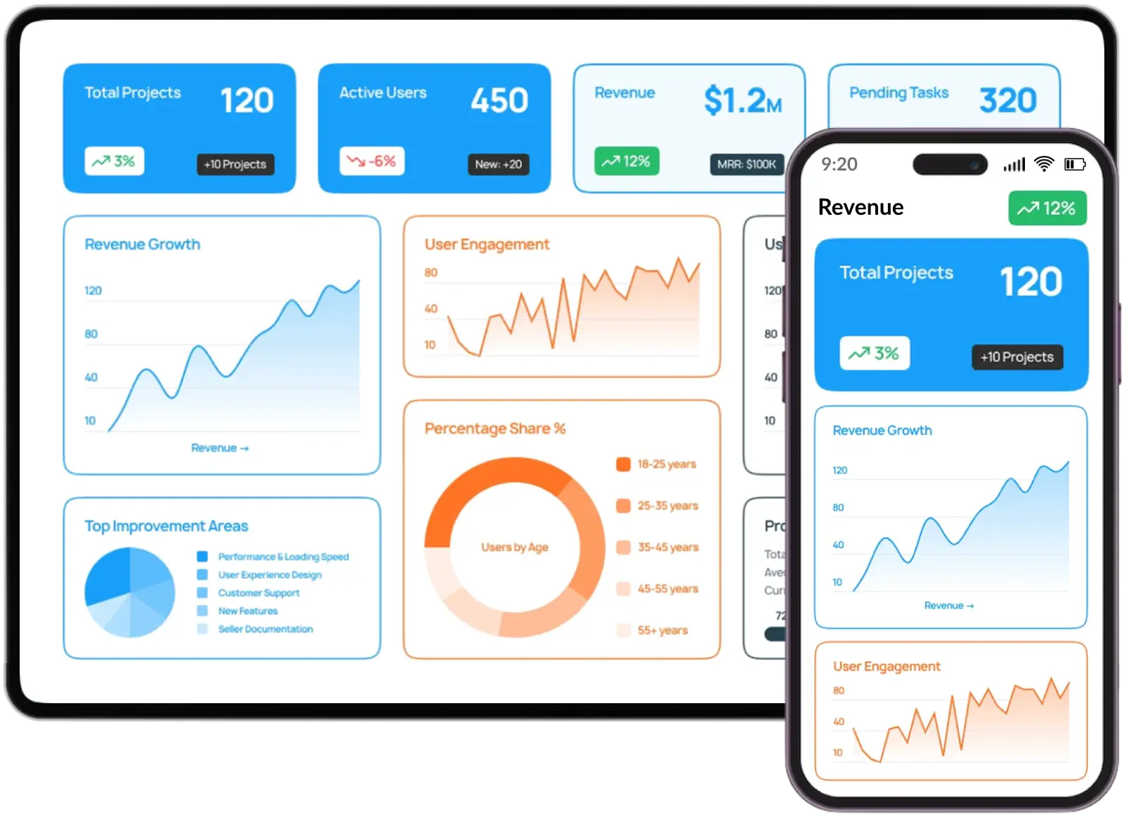 data visualization banner