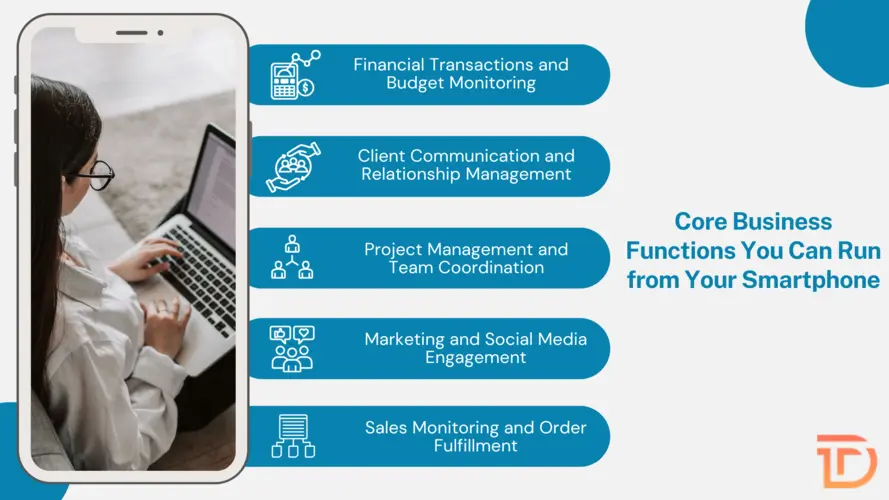 Core Business Functions via Smartphone