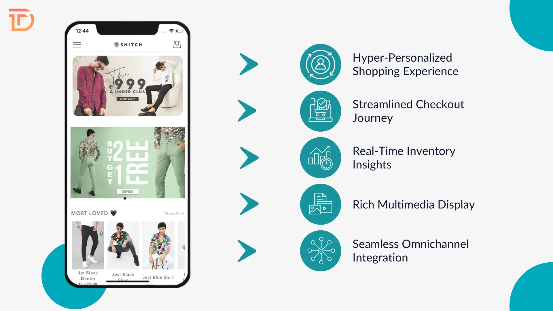 Impact of Custom E-commerce Apps on Customer Shopping