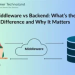Middleware vs Backend: What’s the Difference and Why It Matters