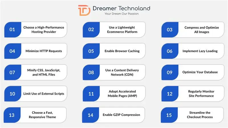 15 Best Ways to Speed Up Your Ecommerce Site
