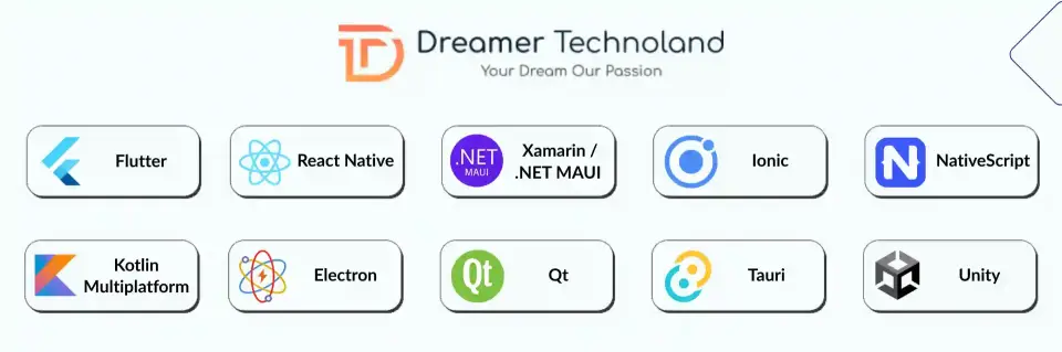 top 10 cross platform frameworks