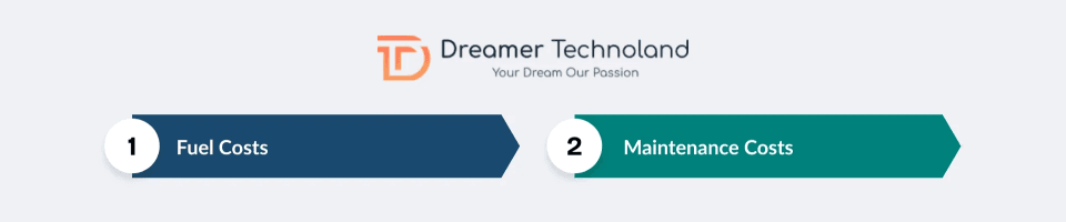 Two Major Costs for Fleet Operators