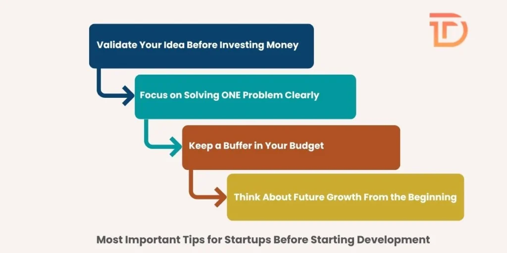 Most Important Tips for Startups Before Starting Development