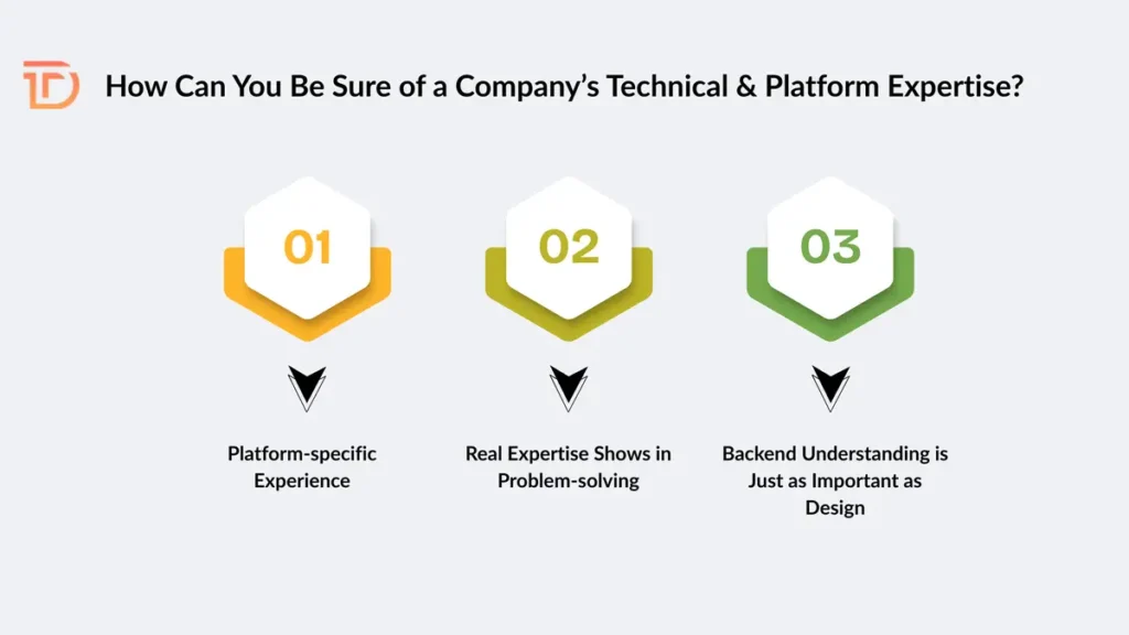 How Can You Be Sure of a Company’s Technical & Platform Expertise?