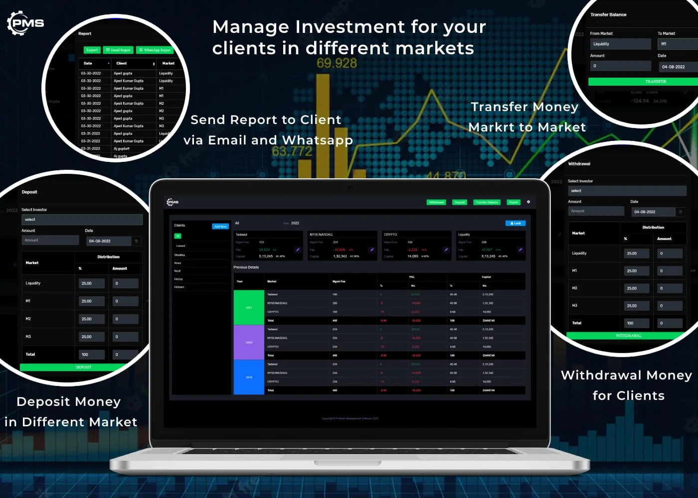 Read more about the article Portfolio Management Software