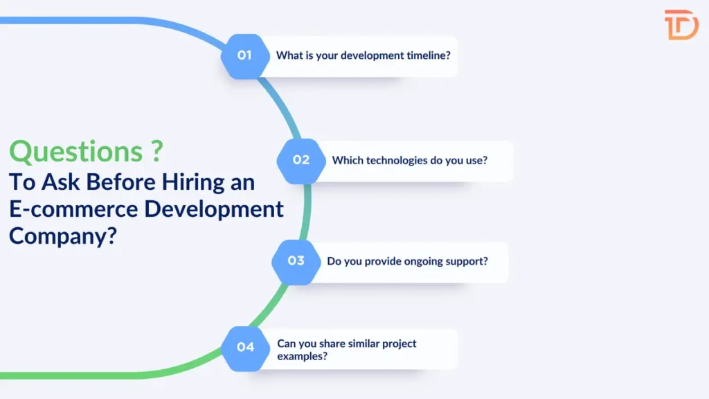 Questions to Ask Before Hiring an eCommerce Development Company