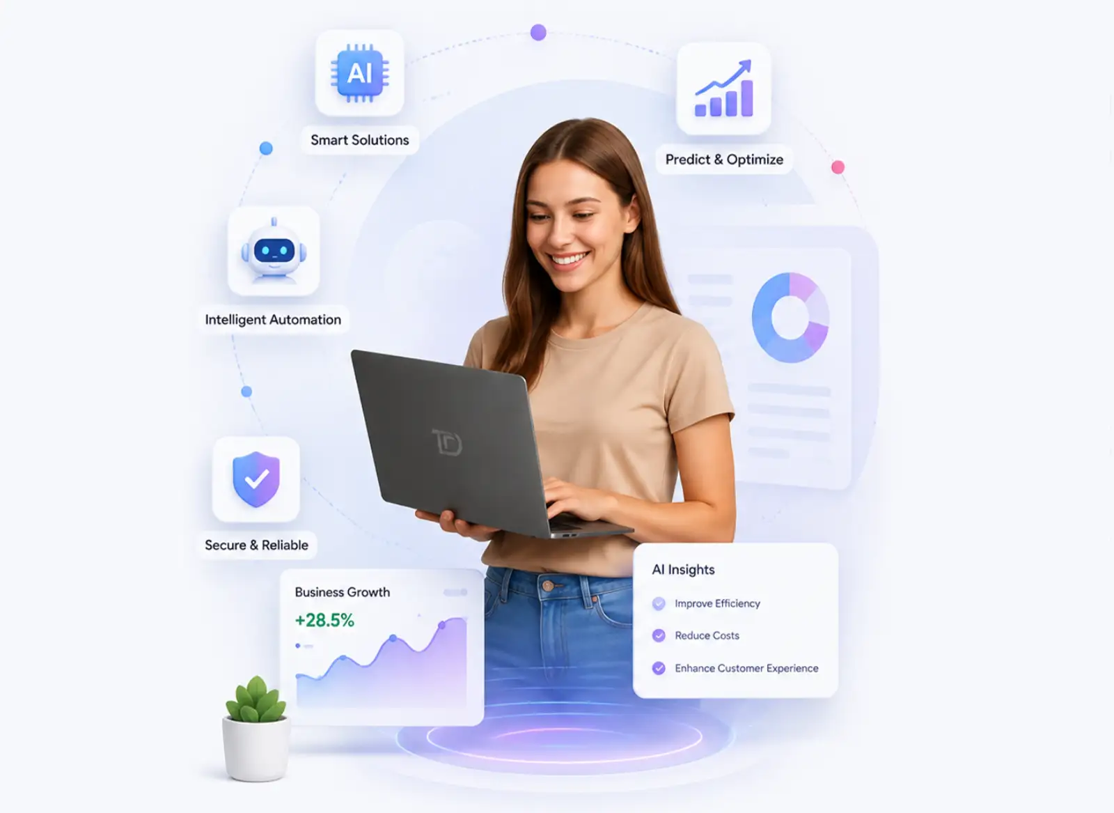 ai-business