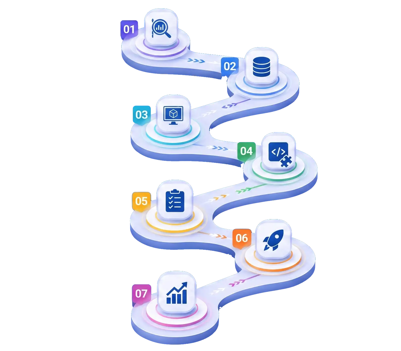 Case Mapping
