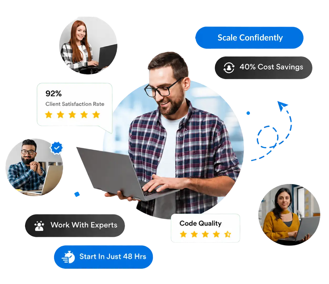 hire-developer