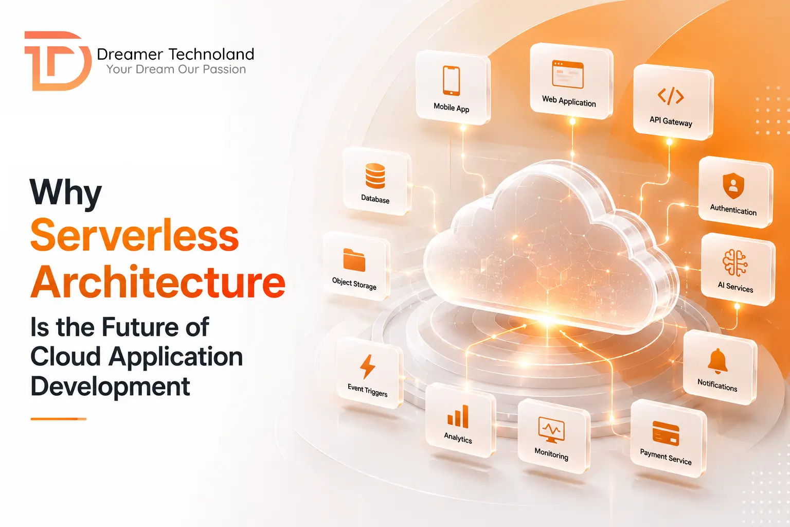Why Serverless Architecture Is the Future of Cloud Application Development