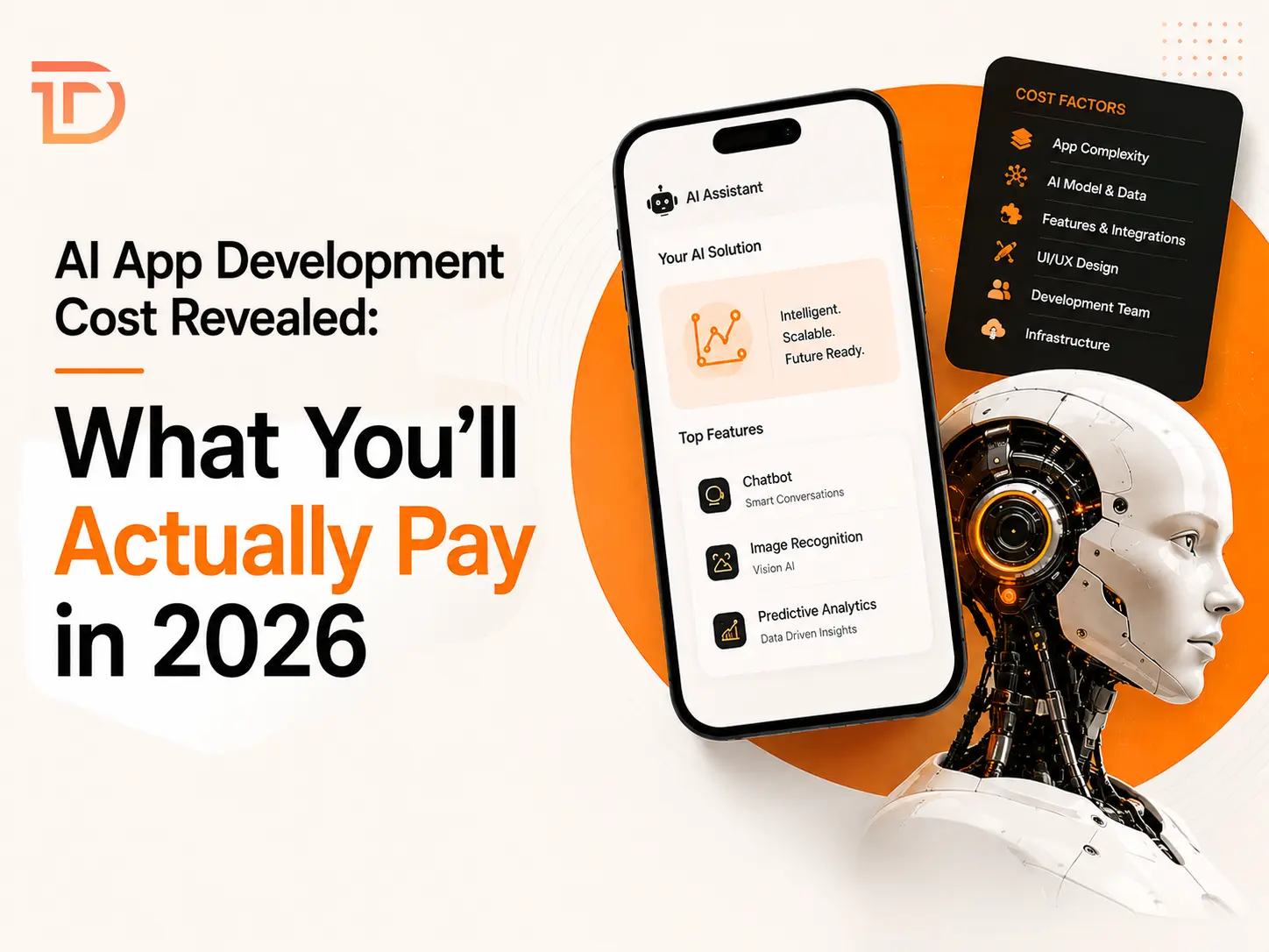AI App Development Cost Revealed: What You’ll Actually Pay in 2026