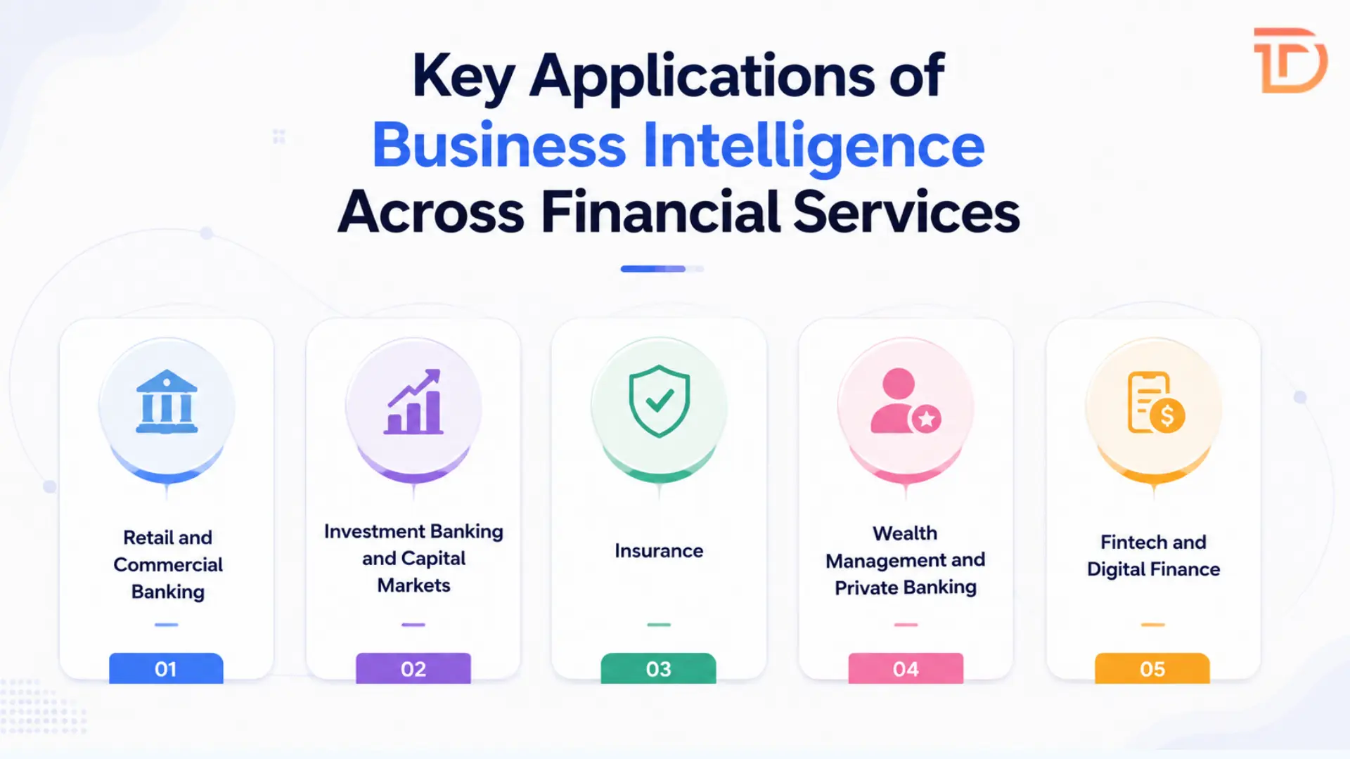 Key Applications of Business Intelligence