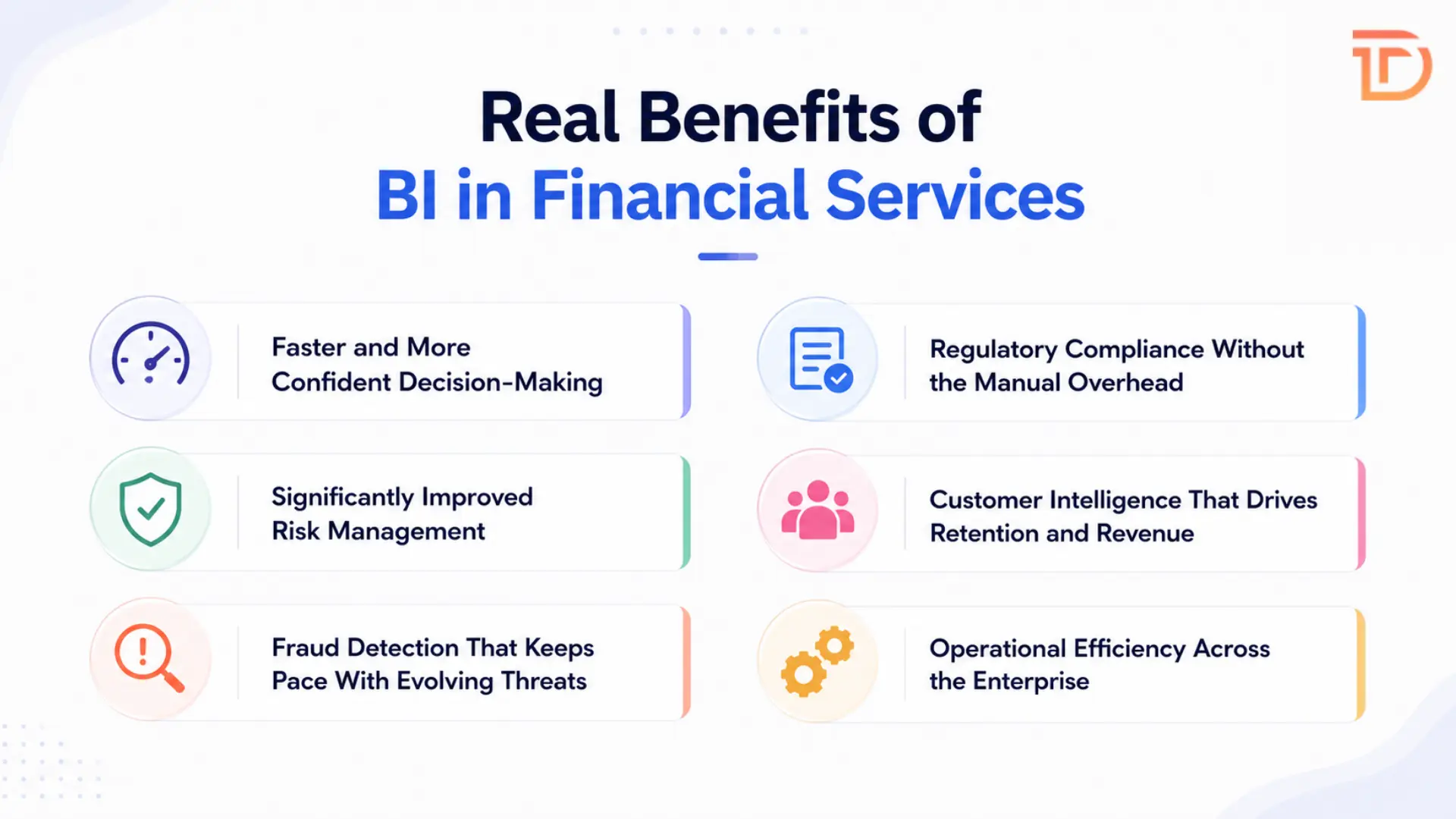 Real Benefits of BI in Financial Services