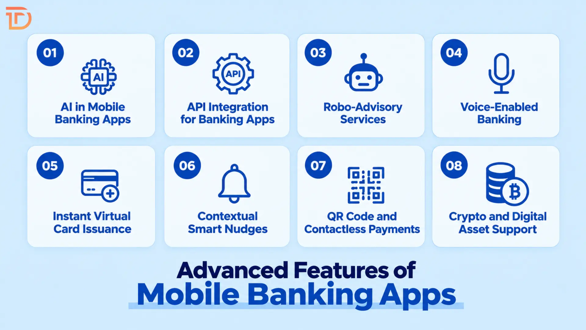 Advanced Features of Mobile Banking Apps