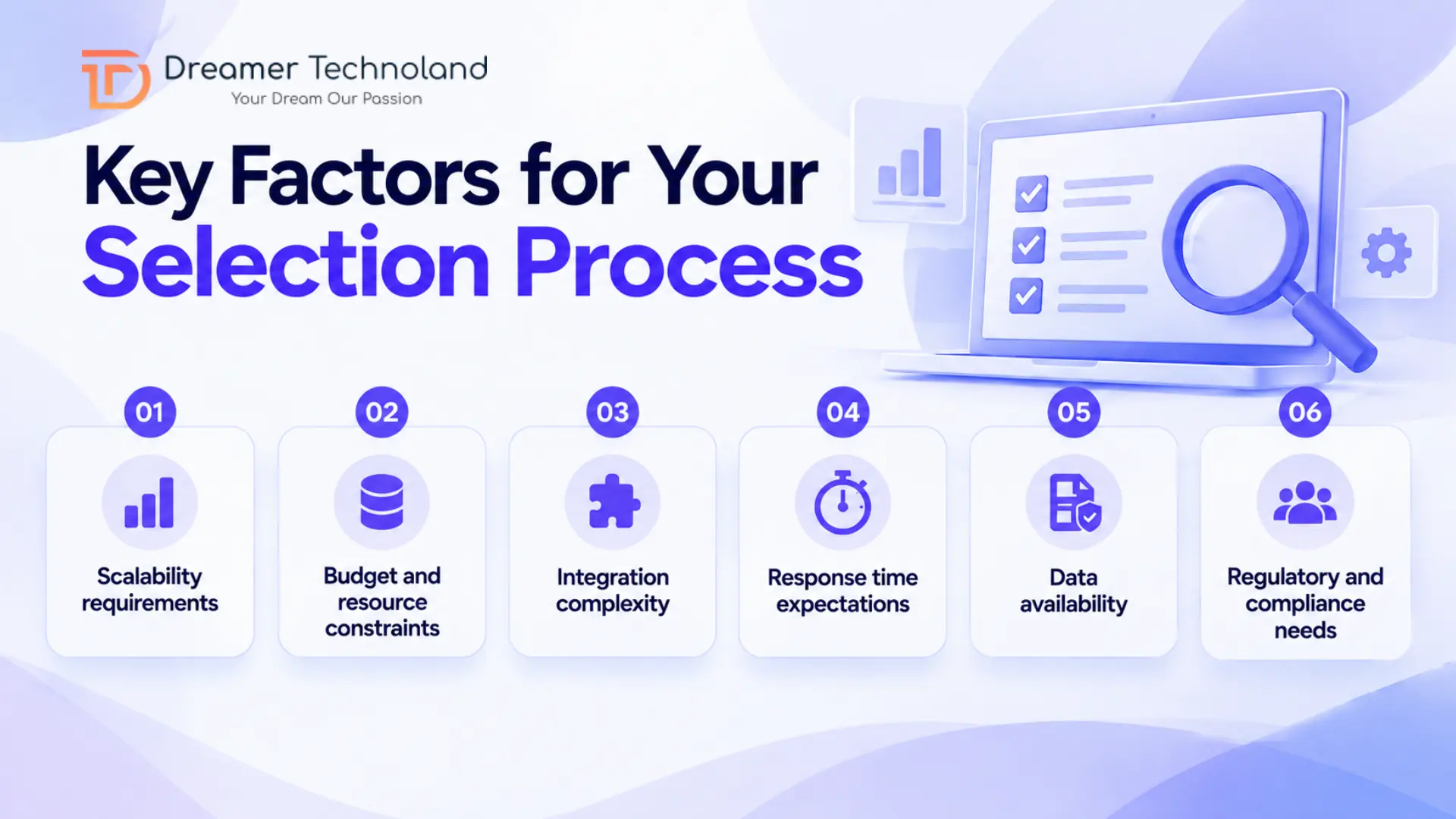 Key Factors for Your Selection Process
