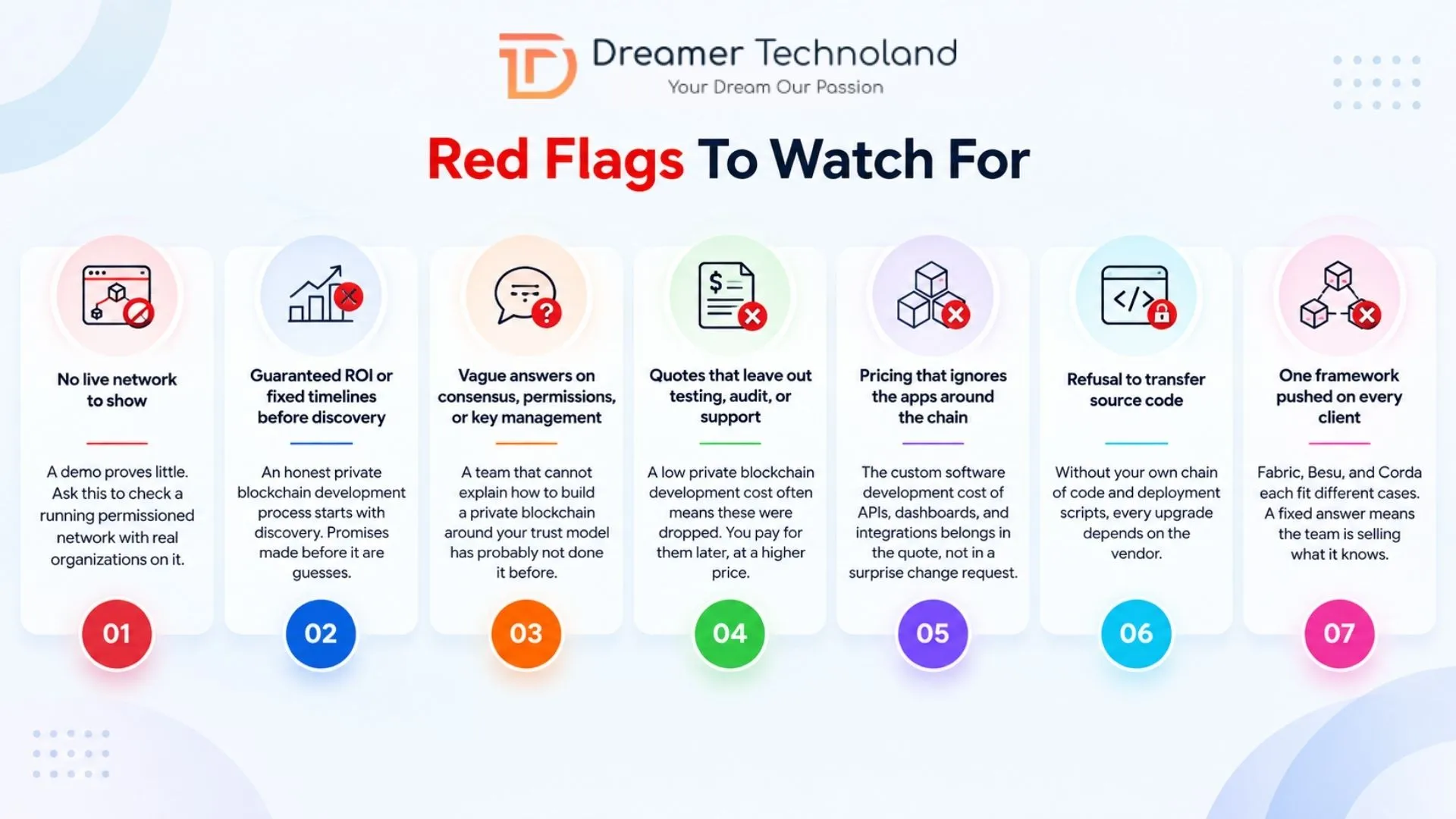 Red Flags To Watch For