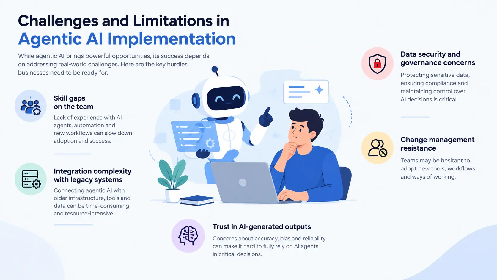 Challenges in Agentic AI Implementation